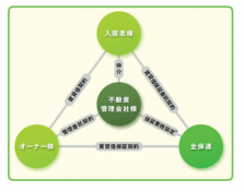 ブログ１